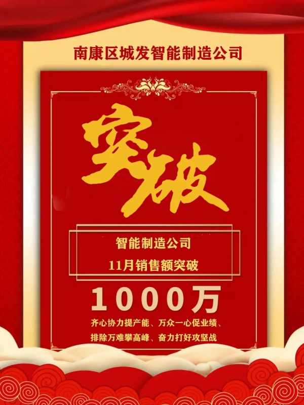 戰(zhàn)報丨城發(fā)共享智能備料中心月銷售額突破1000萬元大關(guān)